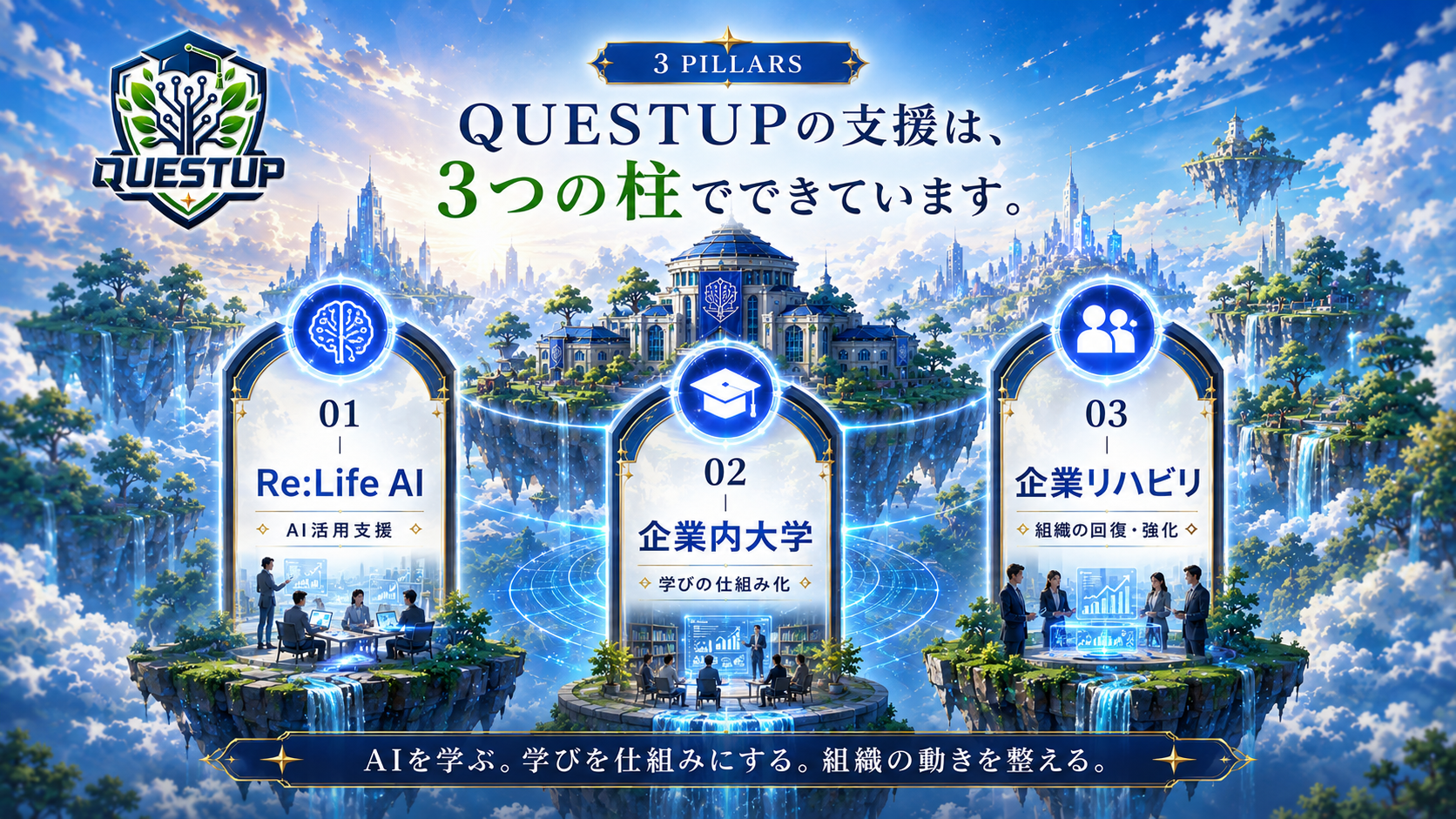 QUESTUP 3つの柱
